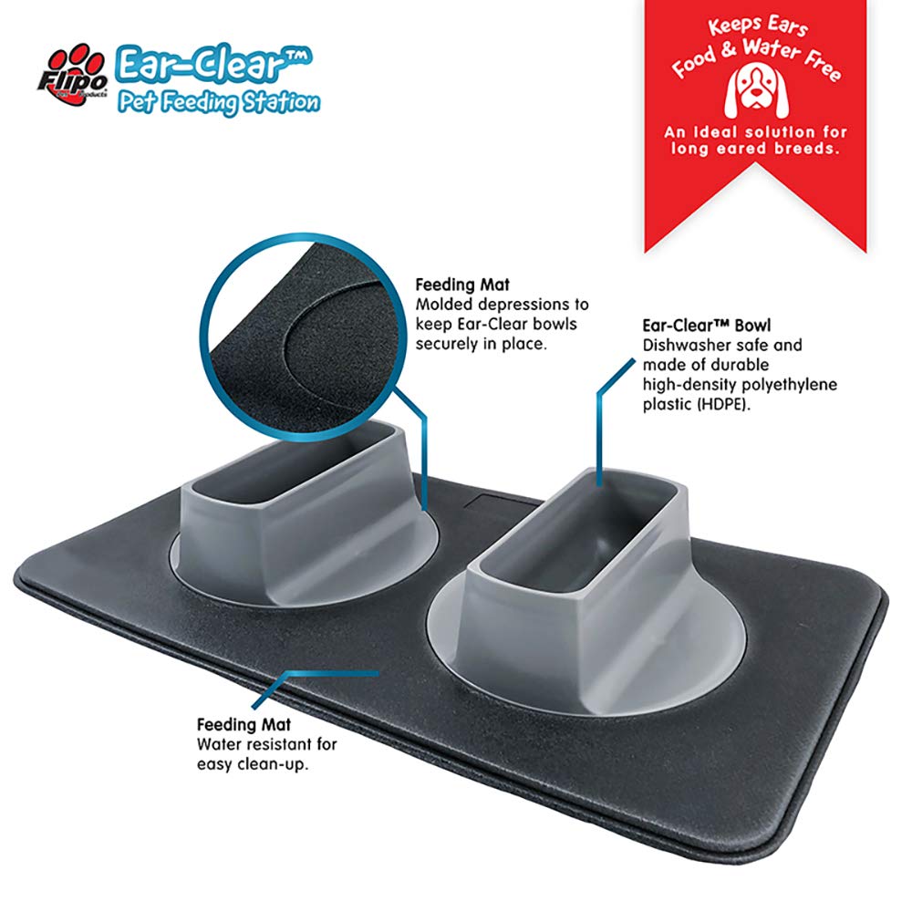 Flipo No-Spill Feeding Mat catching spills for a tidy feeding space
