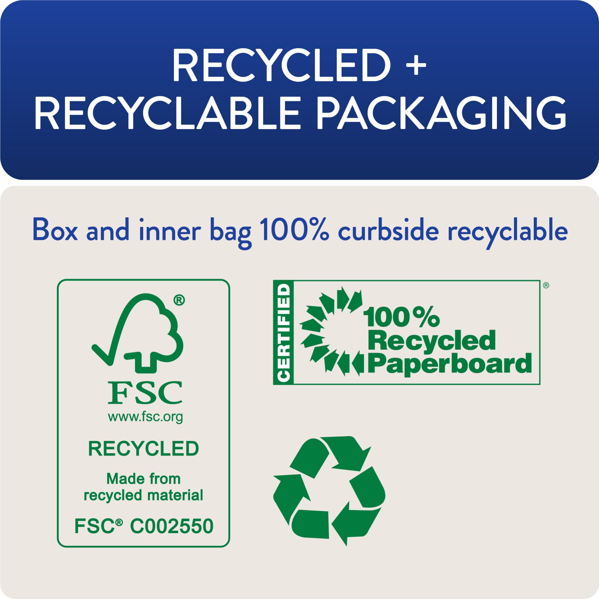 Recycled packaging for Freedom Fly supports sustainability and freshness