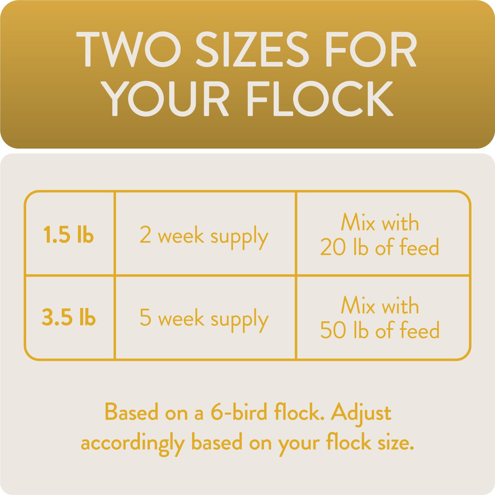 Visual guide to treating or mixing Shine into poultry feeds for variety.