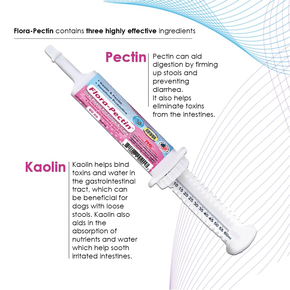FLORA-PECTIN kaolin action visual highlighting moisture absorption in stool