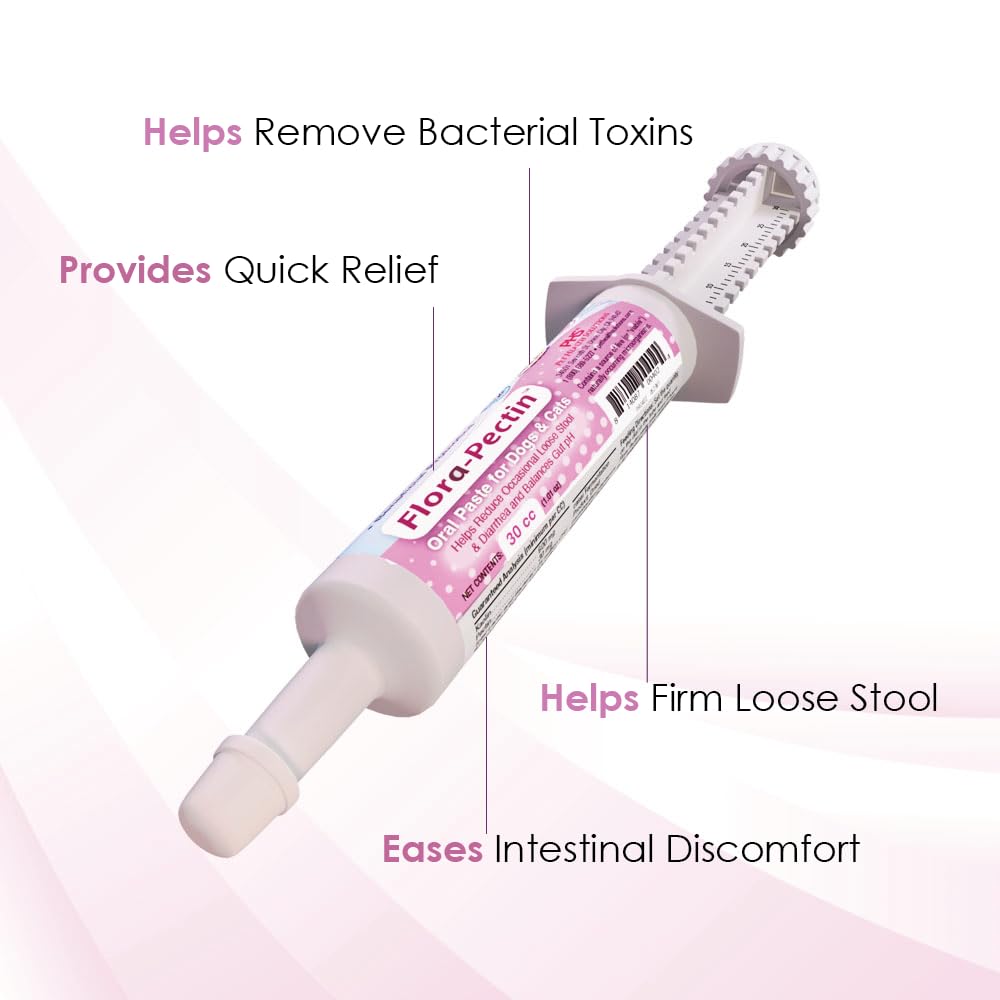 FLORA-PECTIN probiotic blend illustration showing four key strains