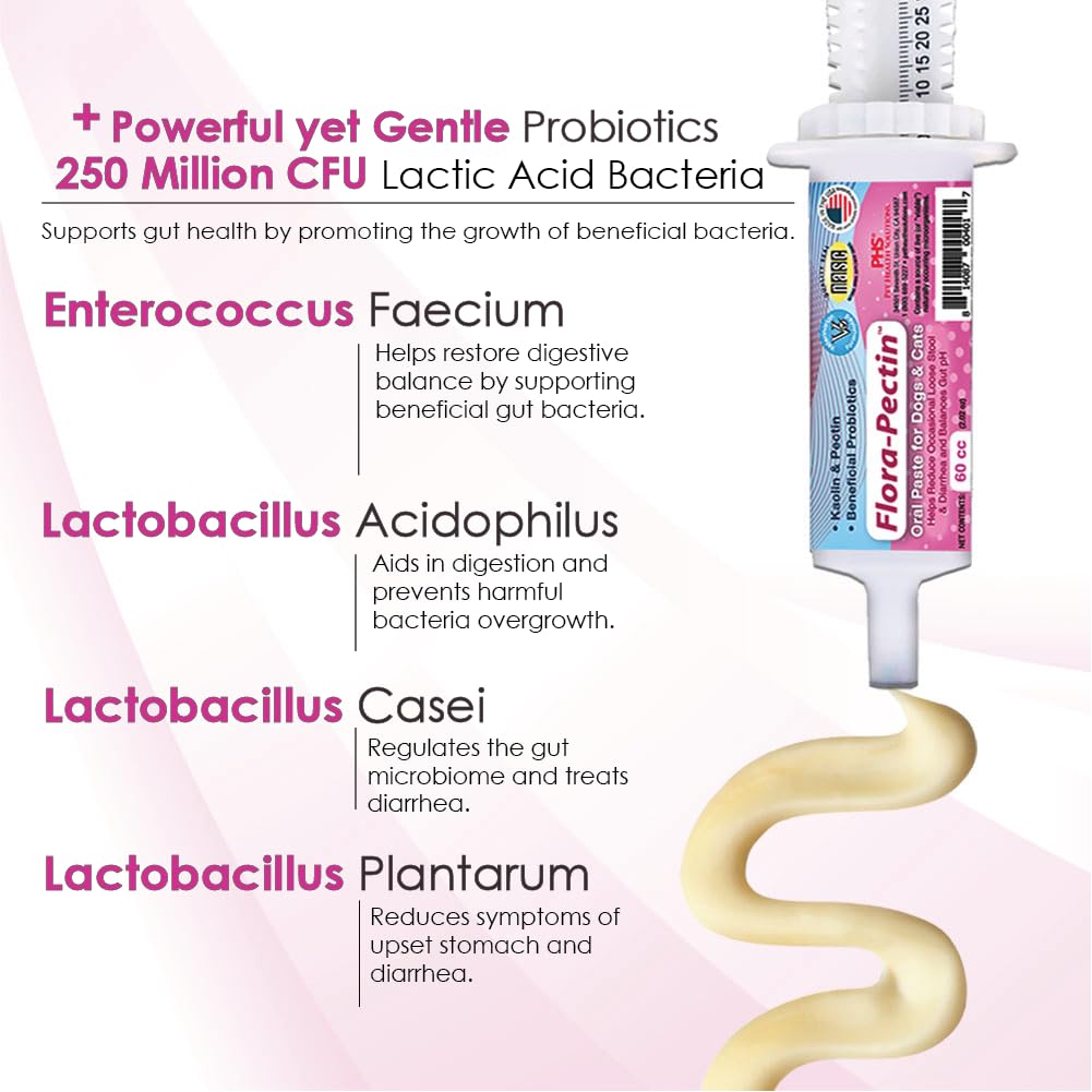 FLORA-PECTIN USA-made NASC seal on packaging