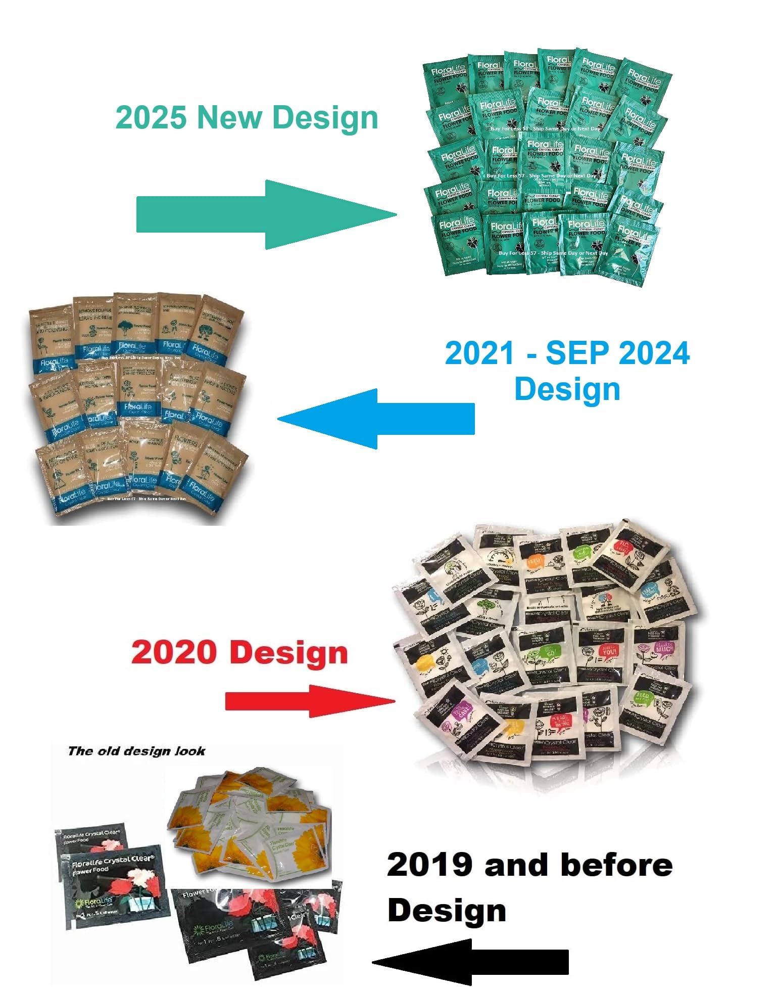 BURTON-303505 model number label confirms product identity
