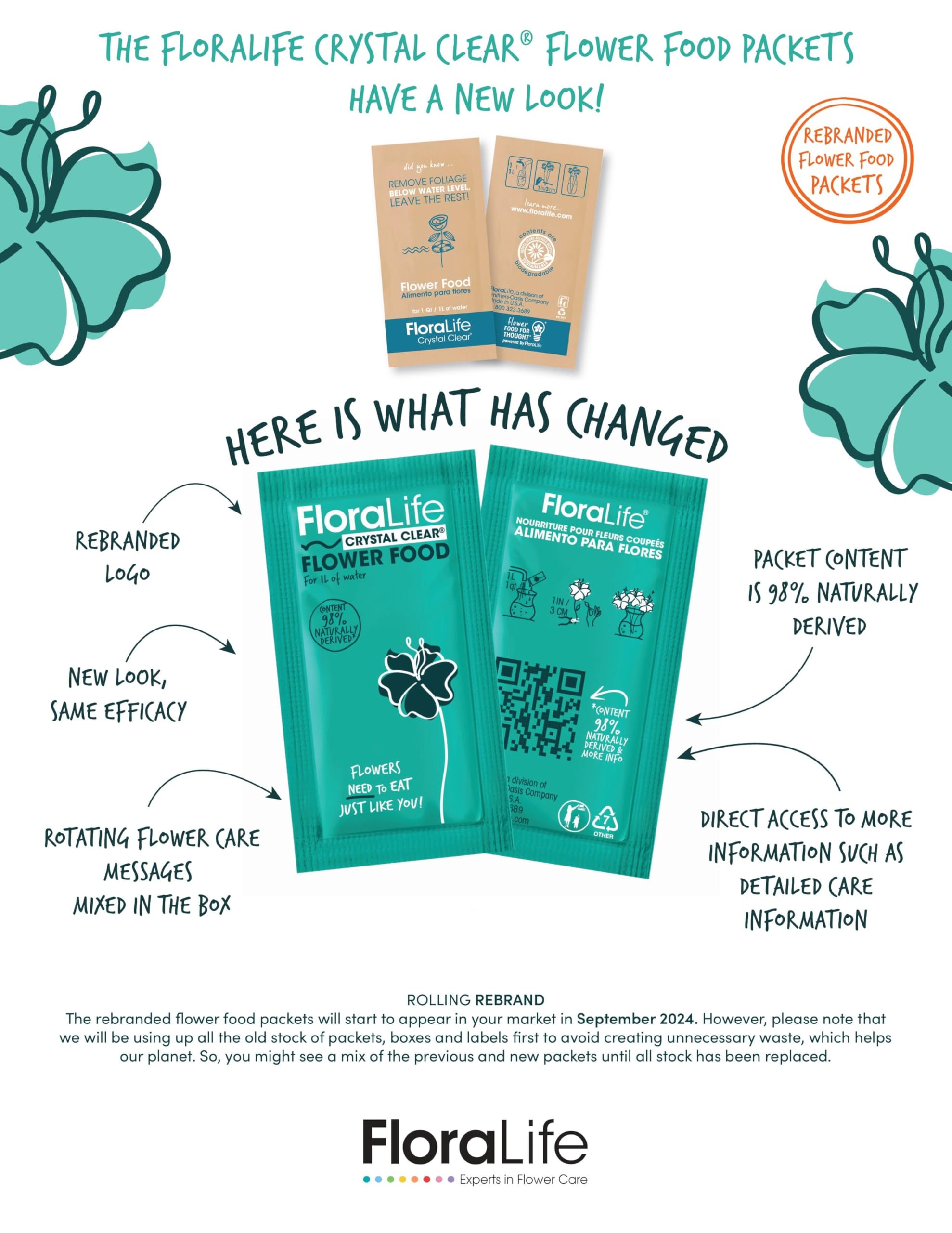 Powdered flower food blends easily in water for quick use