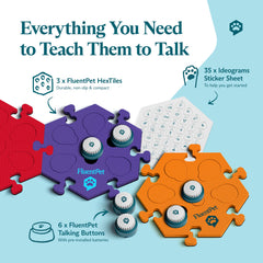 FluentPet HexTile mats organize buttons to speed word learning.