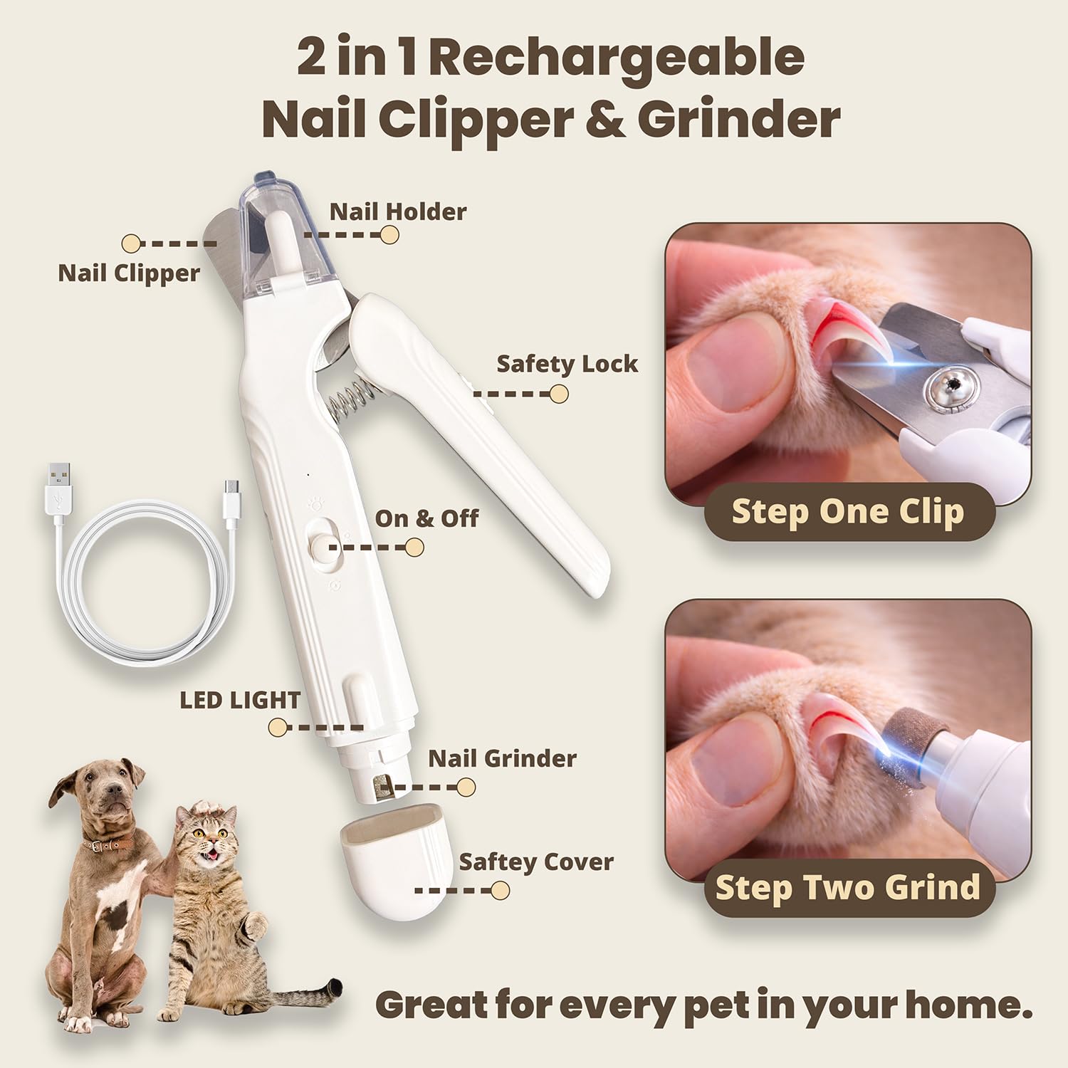 FluffyCare nail catcher cap design preventing mess during grooming.