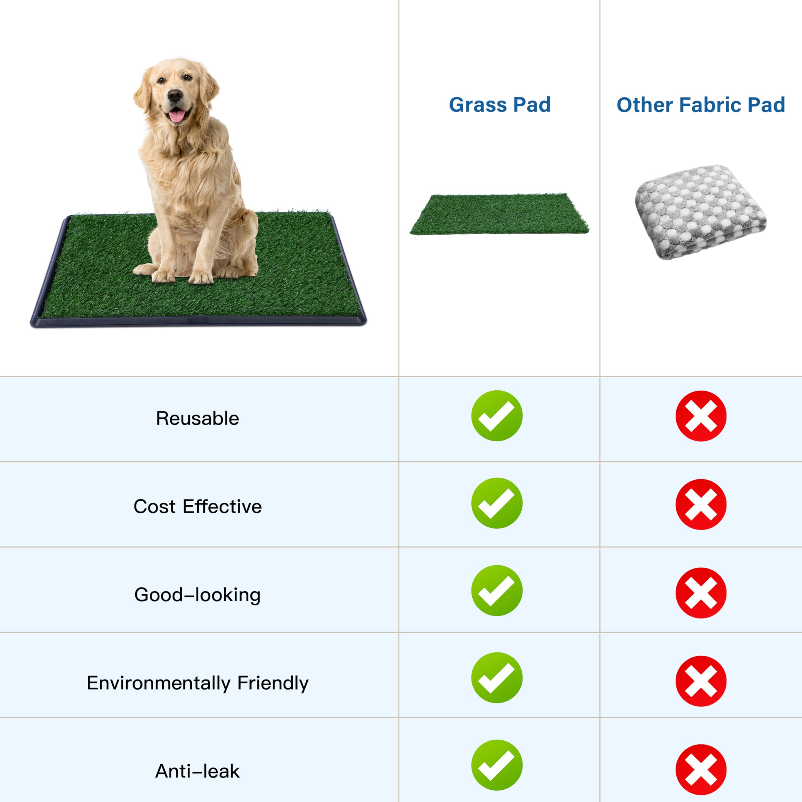 FluffyDream anti-leak 3-layer design keeps spaces tidy and odor-free.