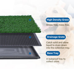 FluffyDream potty tray with drainage grate and grass pad for leakproof use.