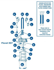Fluval 307 ceramic shaft and rubber support prepared for replacement.