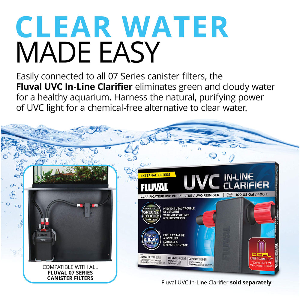 Fluval 407 water flow visualization demonstrates efficient circulation.