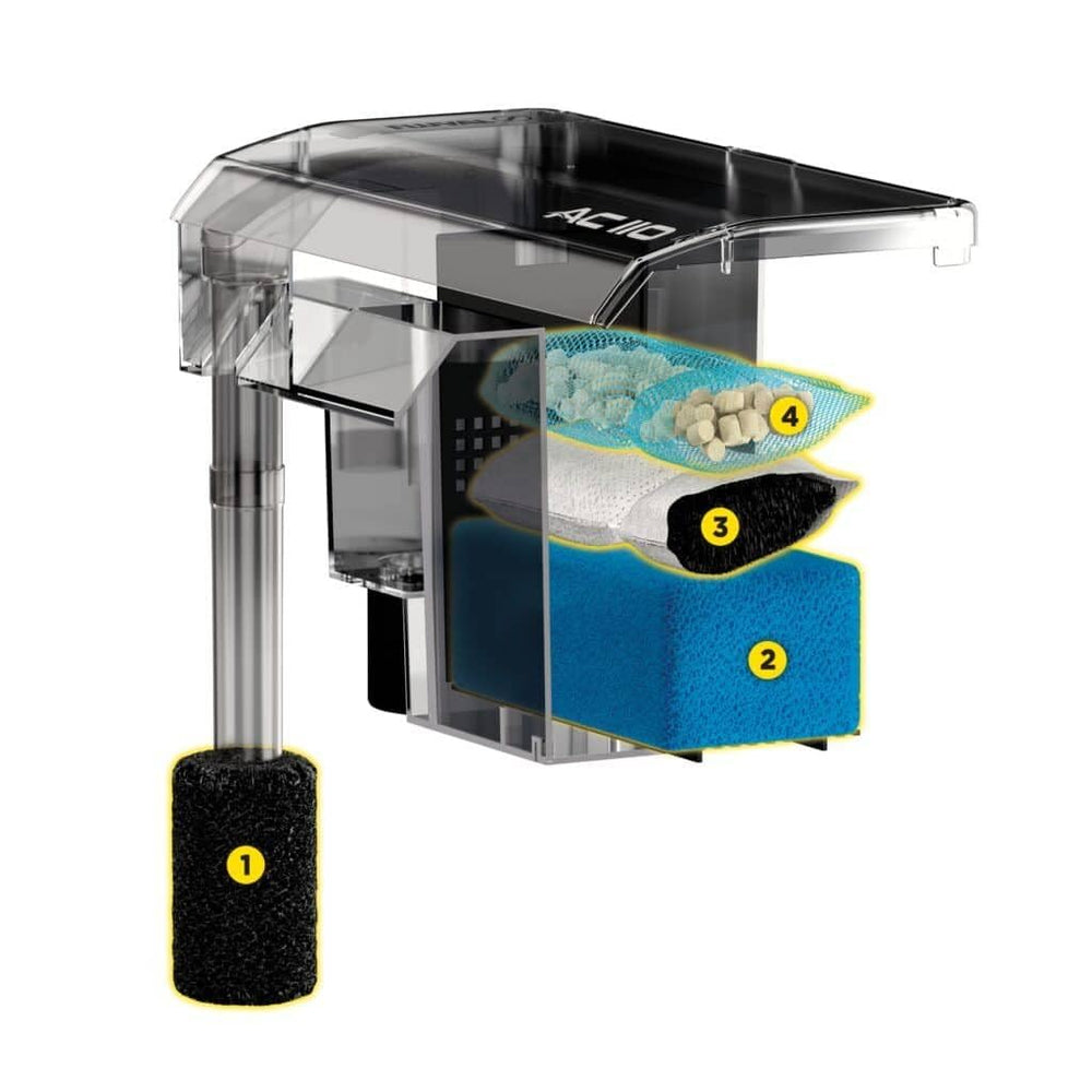 Close-up of Fluval AC110 media highlighting balanced filtration media for clear water.