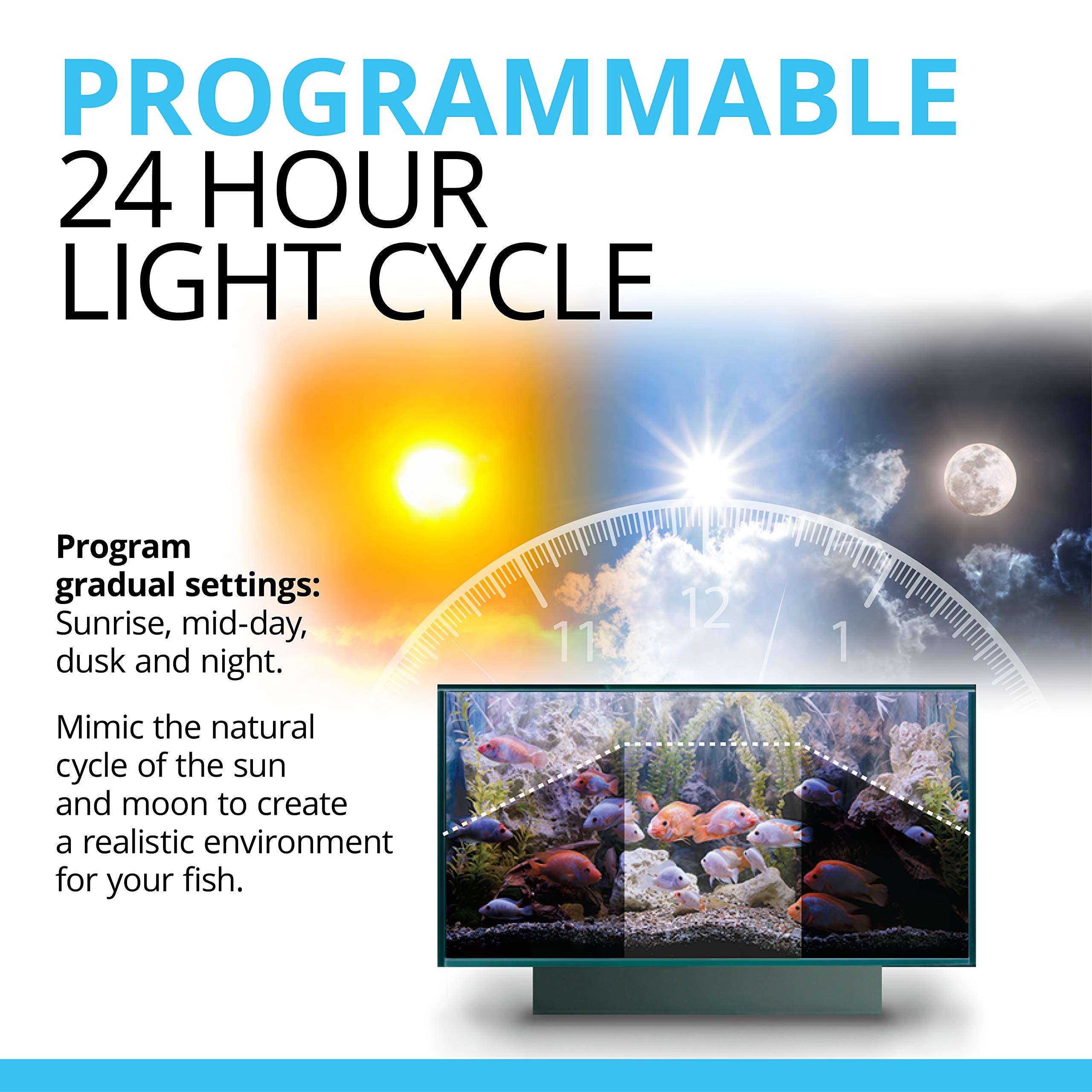 Storm and lightning effects on Fluval Aquasky 2.0 reproduce dynamic aquarium weather.