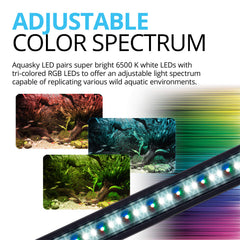 IP67-rated Fluval Aquasky 2.0 designed for direct-over-water mounting.