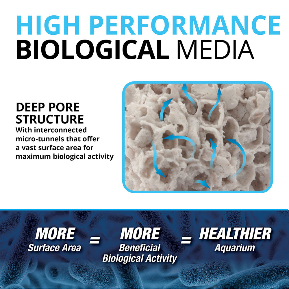 BIO-FX deep pore structure supports beneficial bacteria