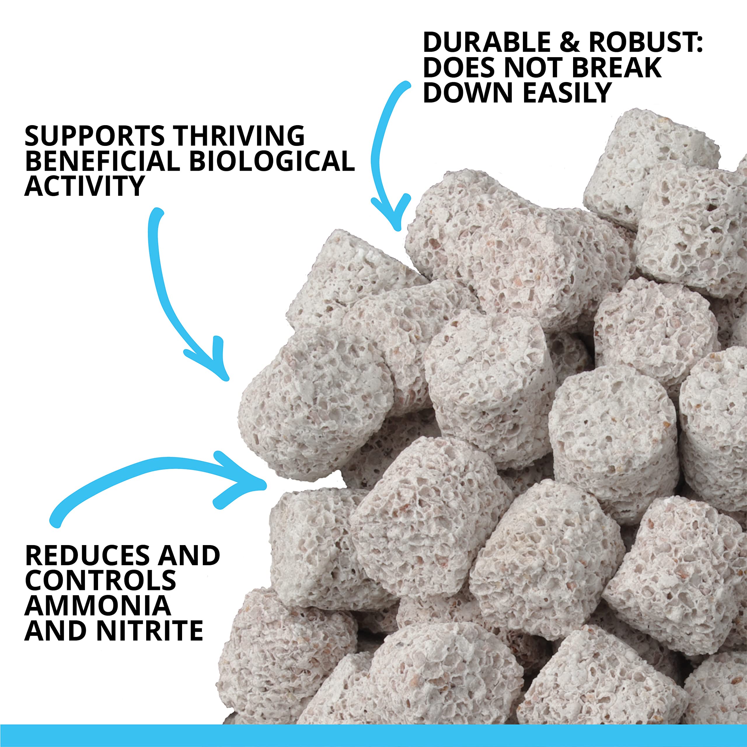 BIO-FX interconnected micro tunnels maximize filtration surface area