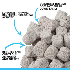 BIO-FX interconnected micro tunnels maximize filtration surface area