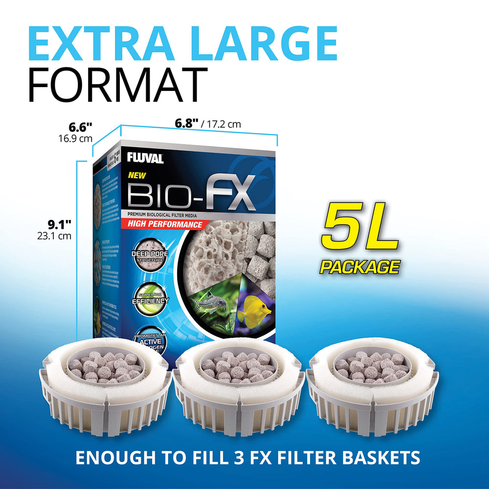 BIO-FX monthly rinse routine maintains media performance