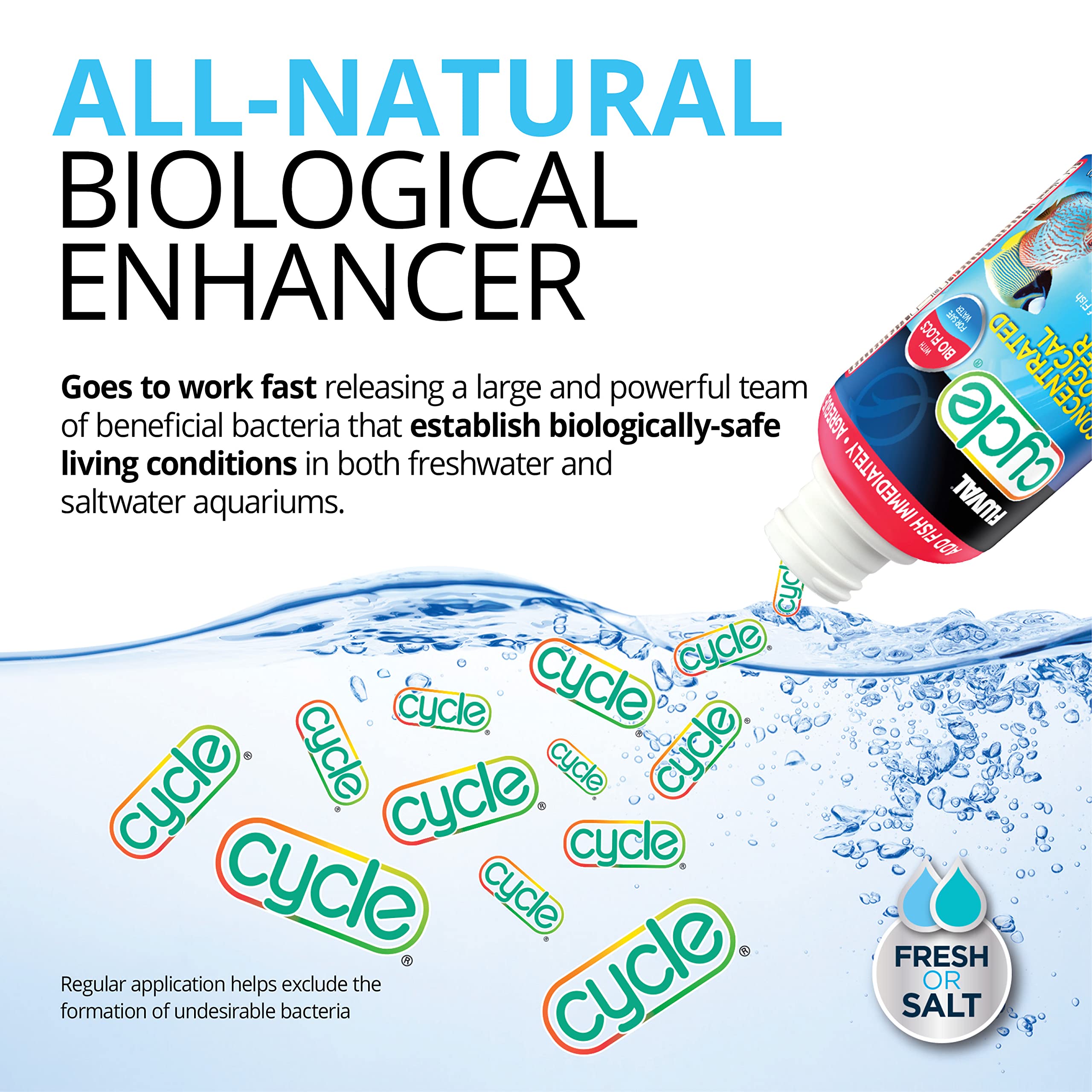 Fluval Cycle activation demonstrates rapid inoculation of beneficial bacteria.