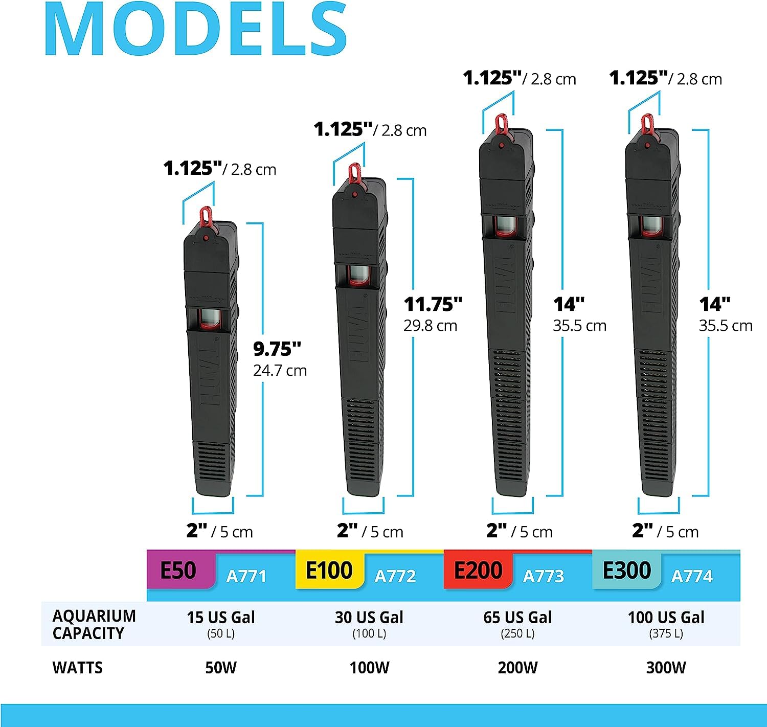 Fluval E 100W packaging and installation guide snippet.