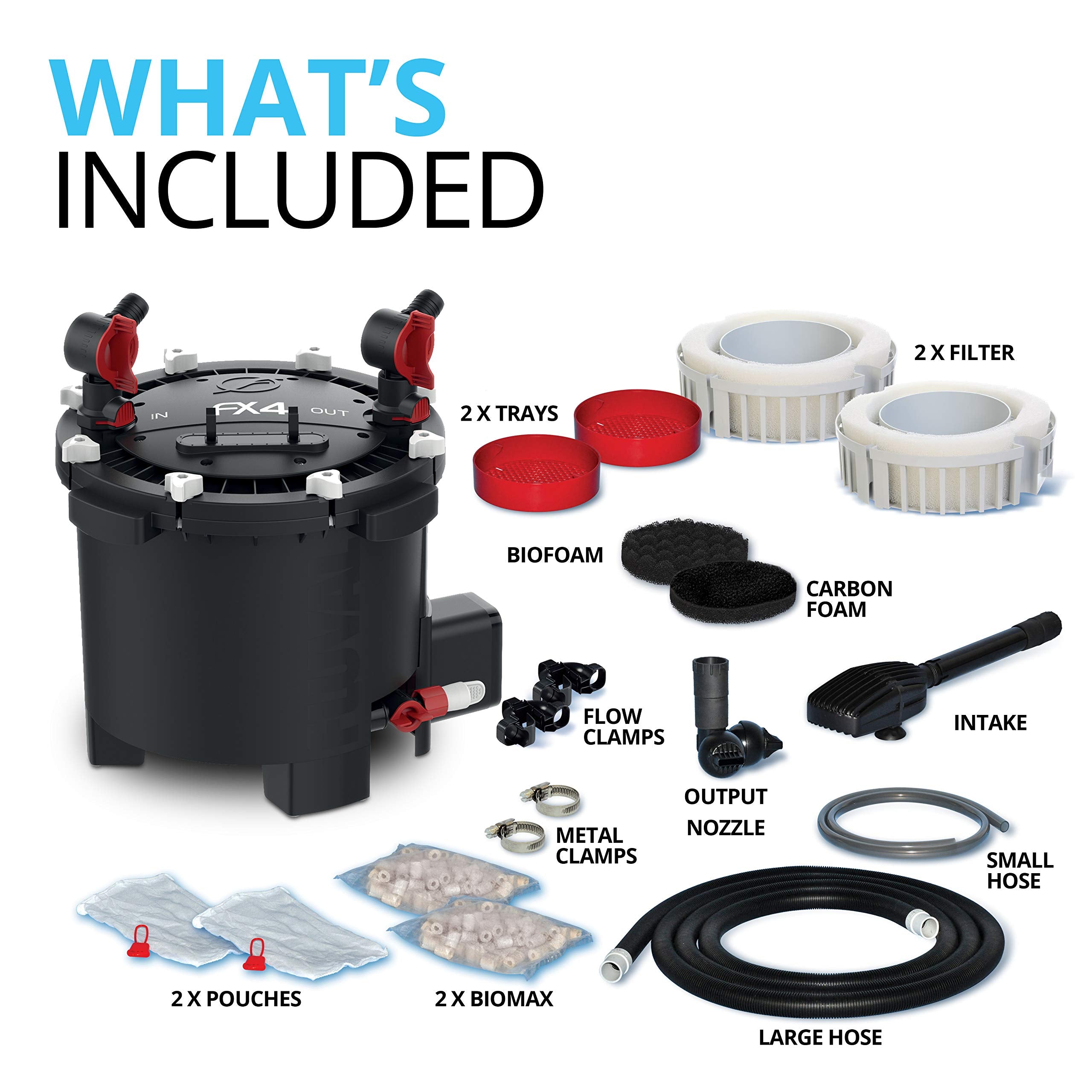 Fluval FX4 under-aquarium installation demonstrates space-saving compatibility.