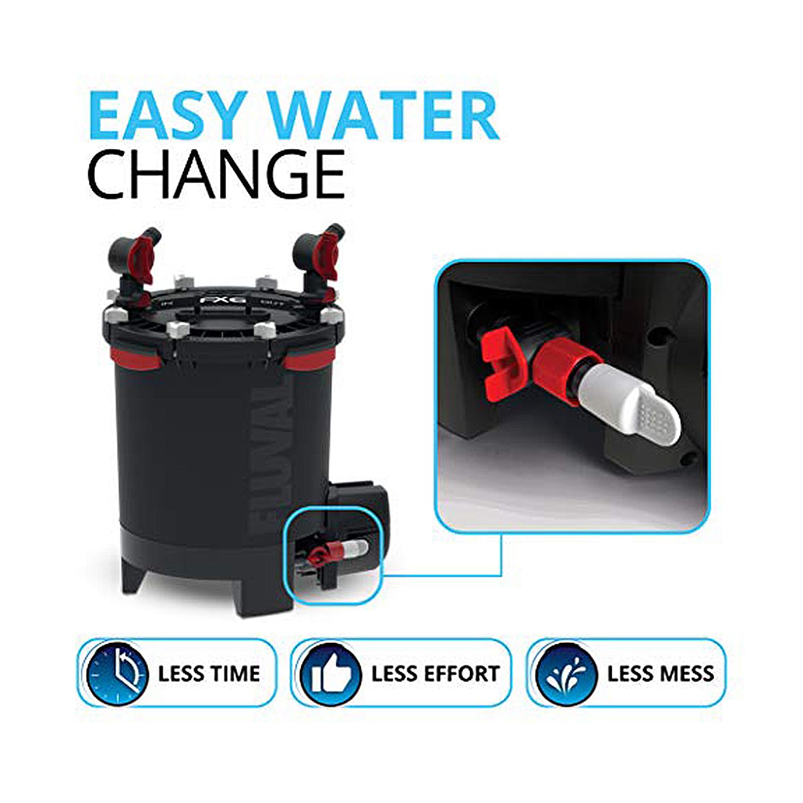 Fluval FX6 air evacuation cycle showing 12 hours