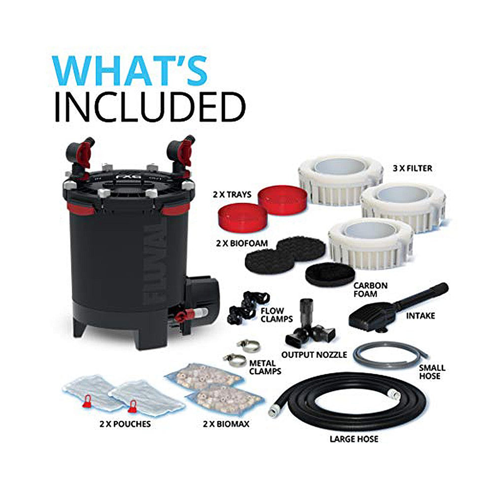 Fluval FX6 high flow pump delivering up to 925 GPH