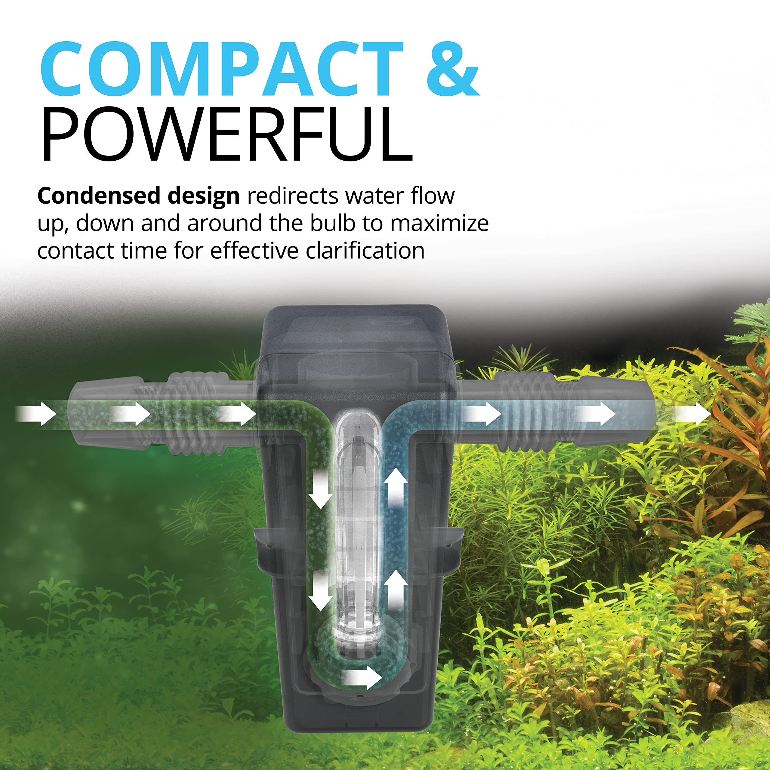 Fluval In Line UVC Clarifier reduces cloudy water for clearer tanks.