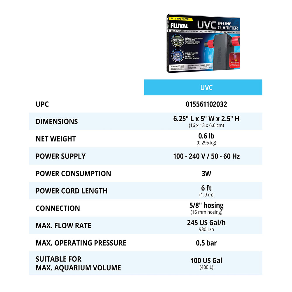 Fluval In Line UVC Clarifier is compatible with many Fluval canister filters.