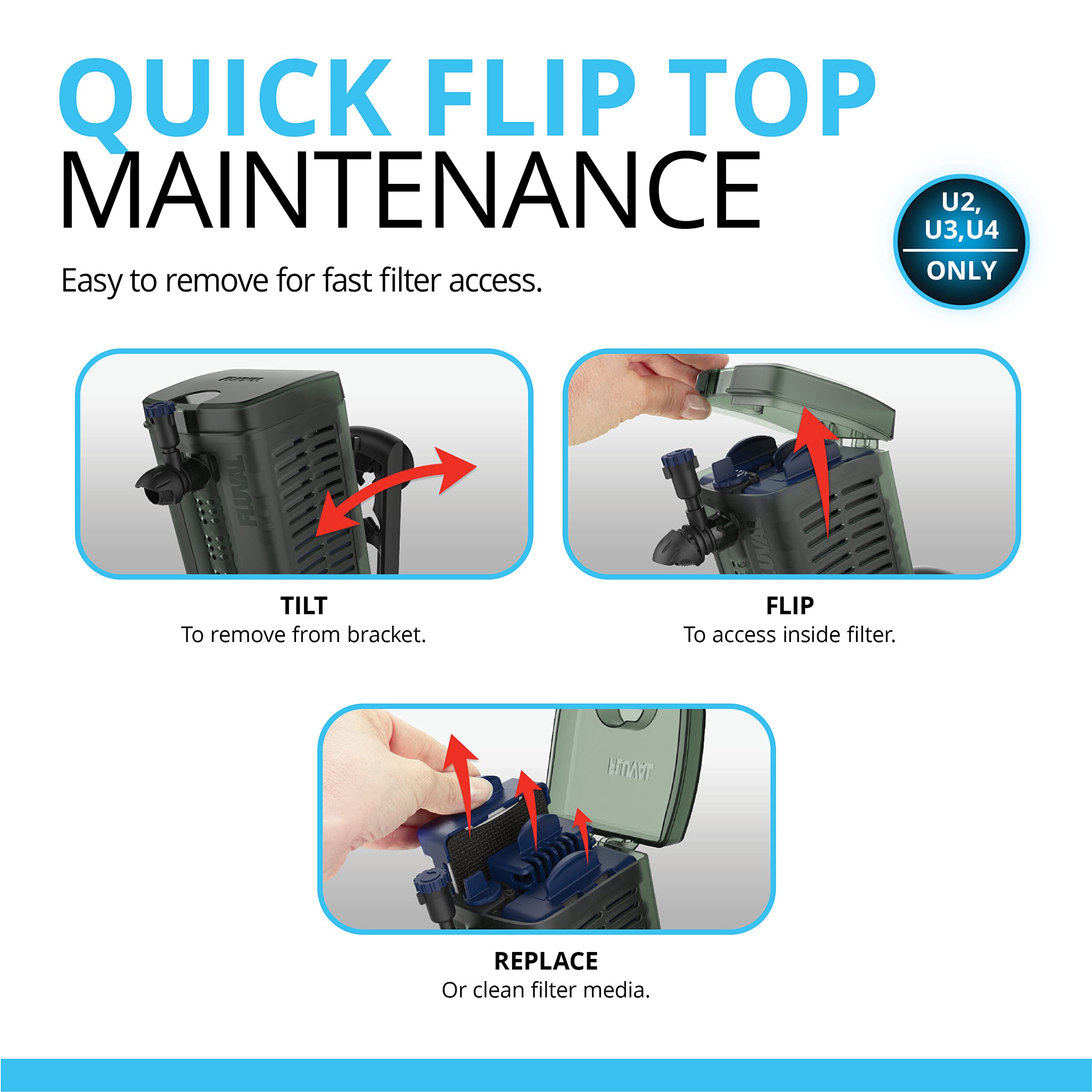 Fluval U1 in small aquarium installation demonstrates primary filtration option.