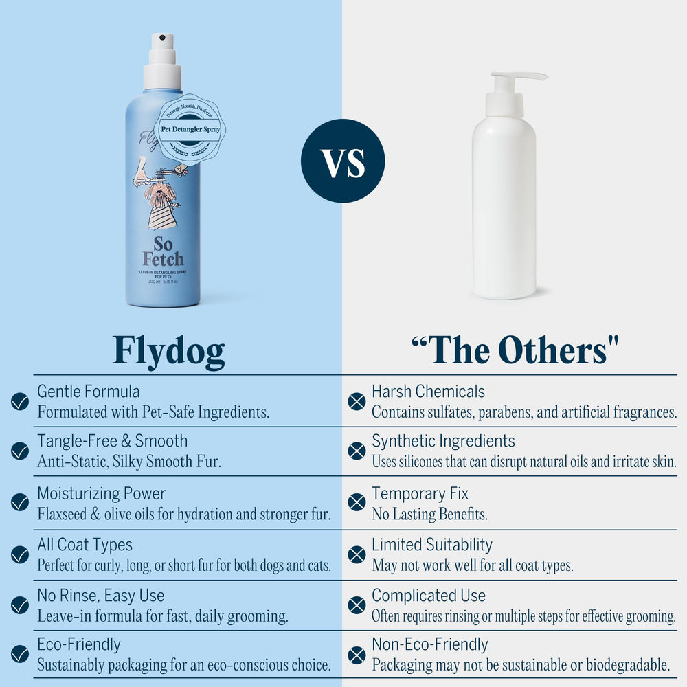 Hands applying FlyDog leave-in detangler spray on coat