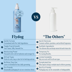 Hands applying FlyDog leave-in detangler spray on coat
