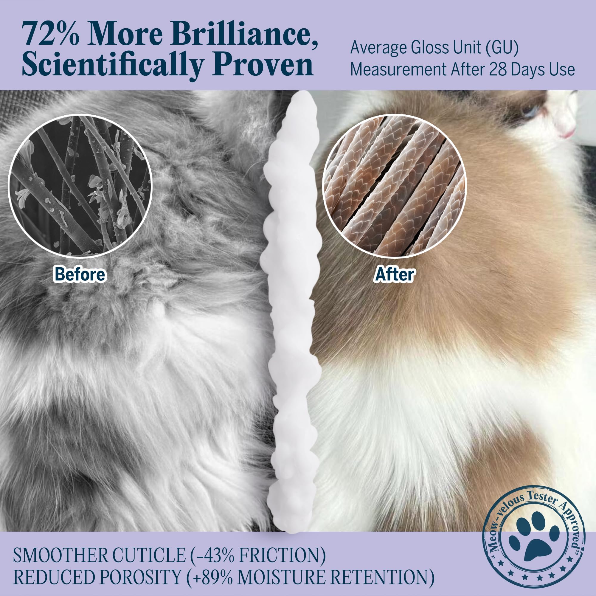 Flydog Pretty Kitty formula with hyaluronic acid moisturizes dry skin on fur.
