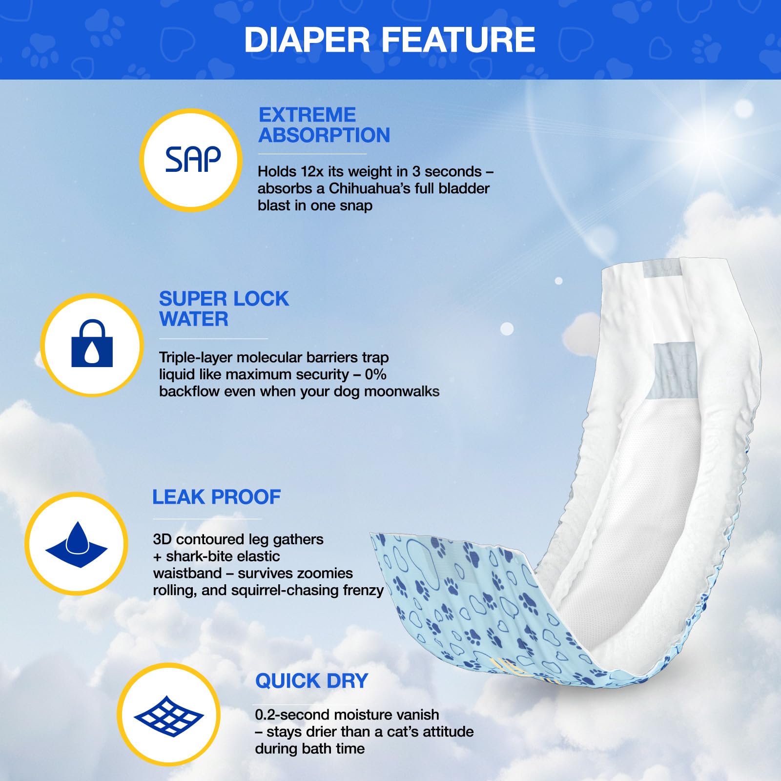 Flying Paws dog wraps feature breathable ultra-thin design for hot days