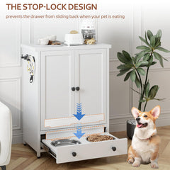 Fmlud stop latch keeps bowls steady during meals