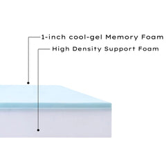 Foam Global CertiPUR-US foam highlighting chemical-free materials
