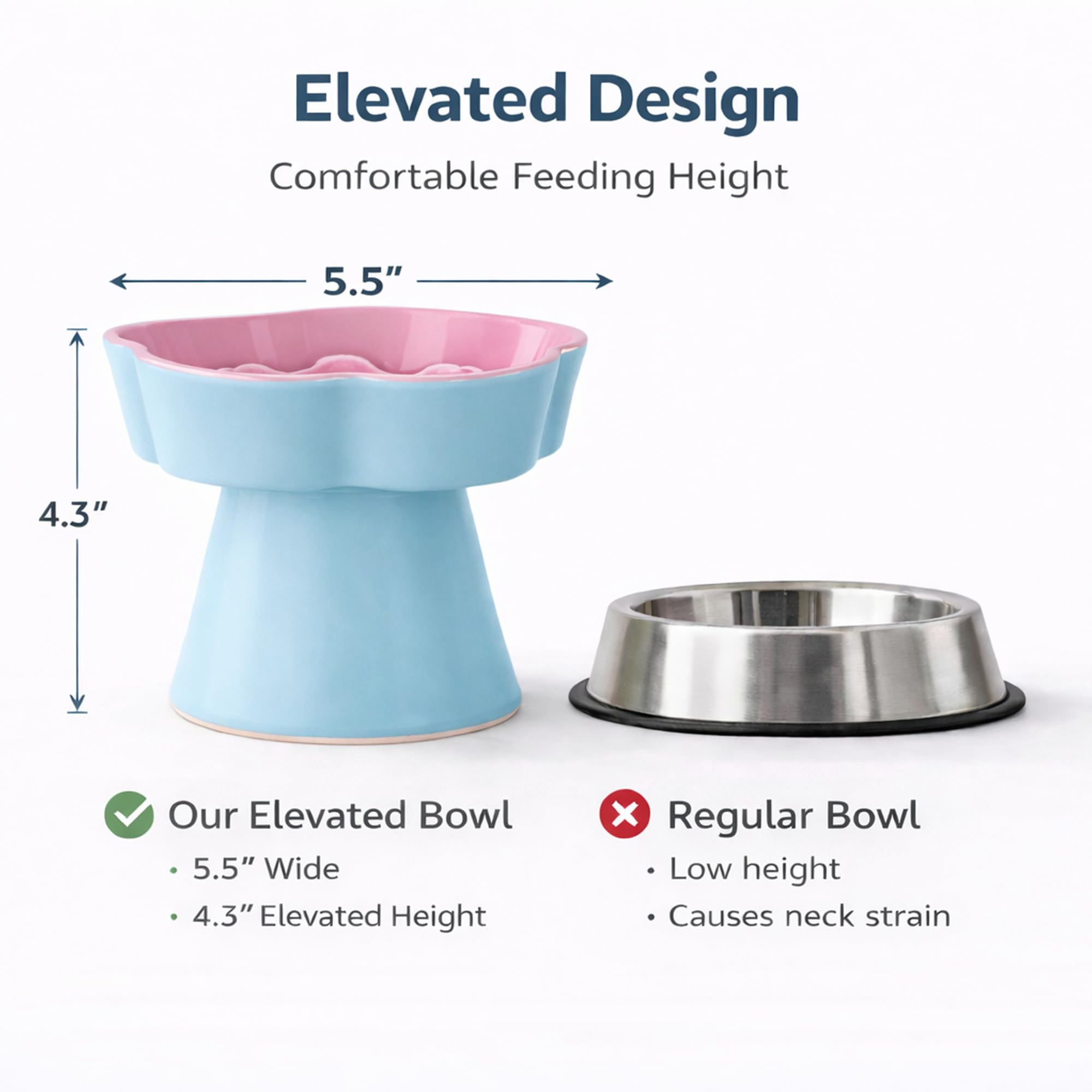 FOCPB blue bowl side tilt supports comfortable feeding
