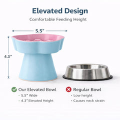 FOCPB blue bowl side tilt supports comfortable feeding