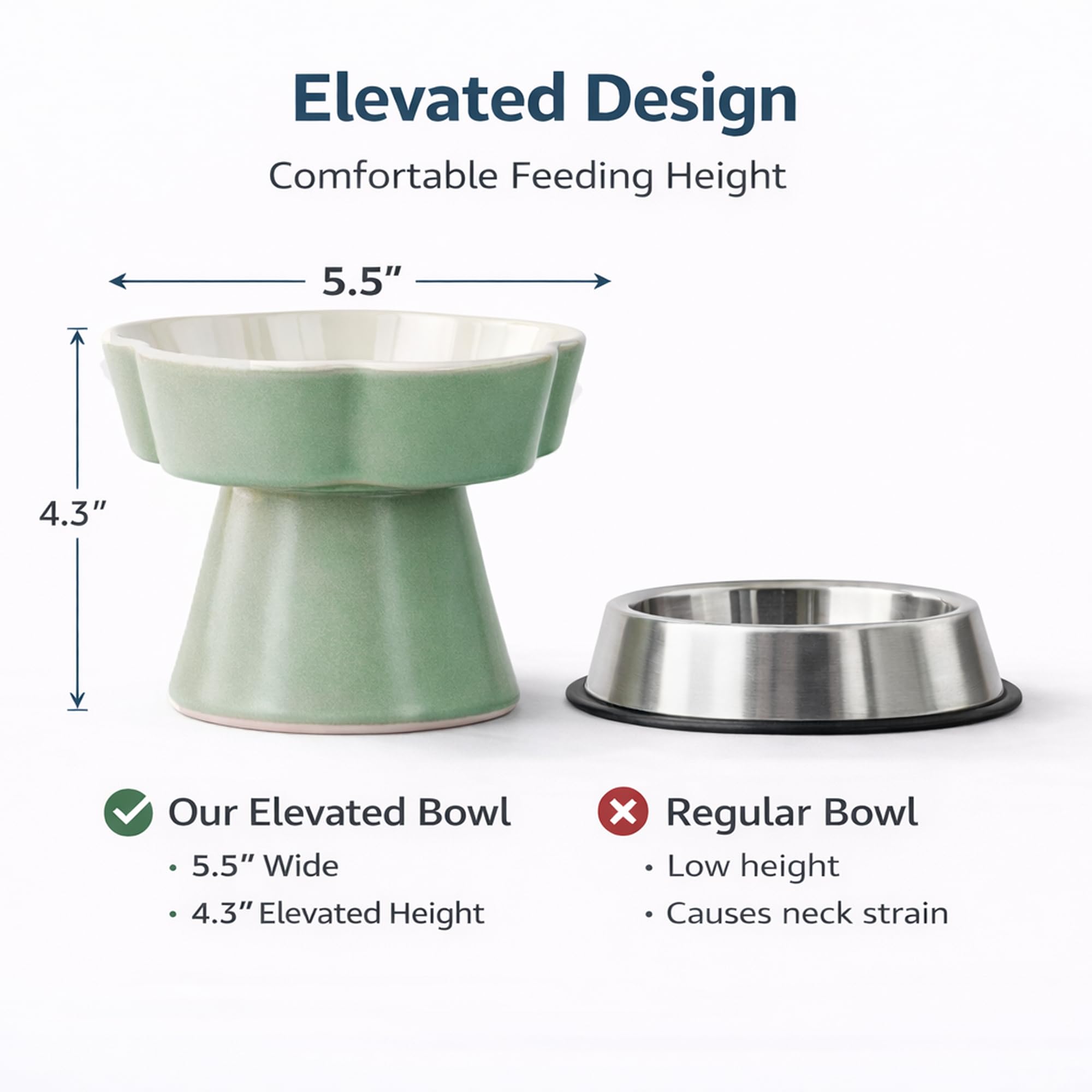 FOCPB raised tilted bowl emphasizes ergonomic feeding position for comfortable mealtimes.