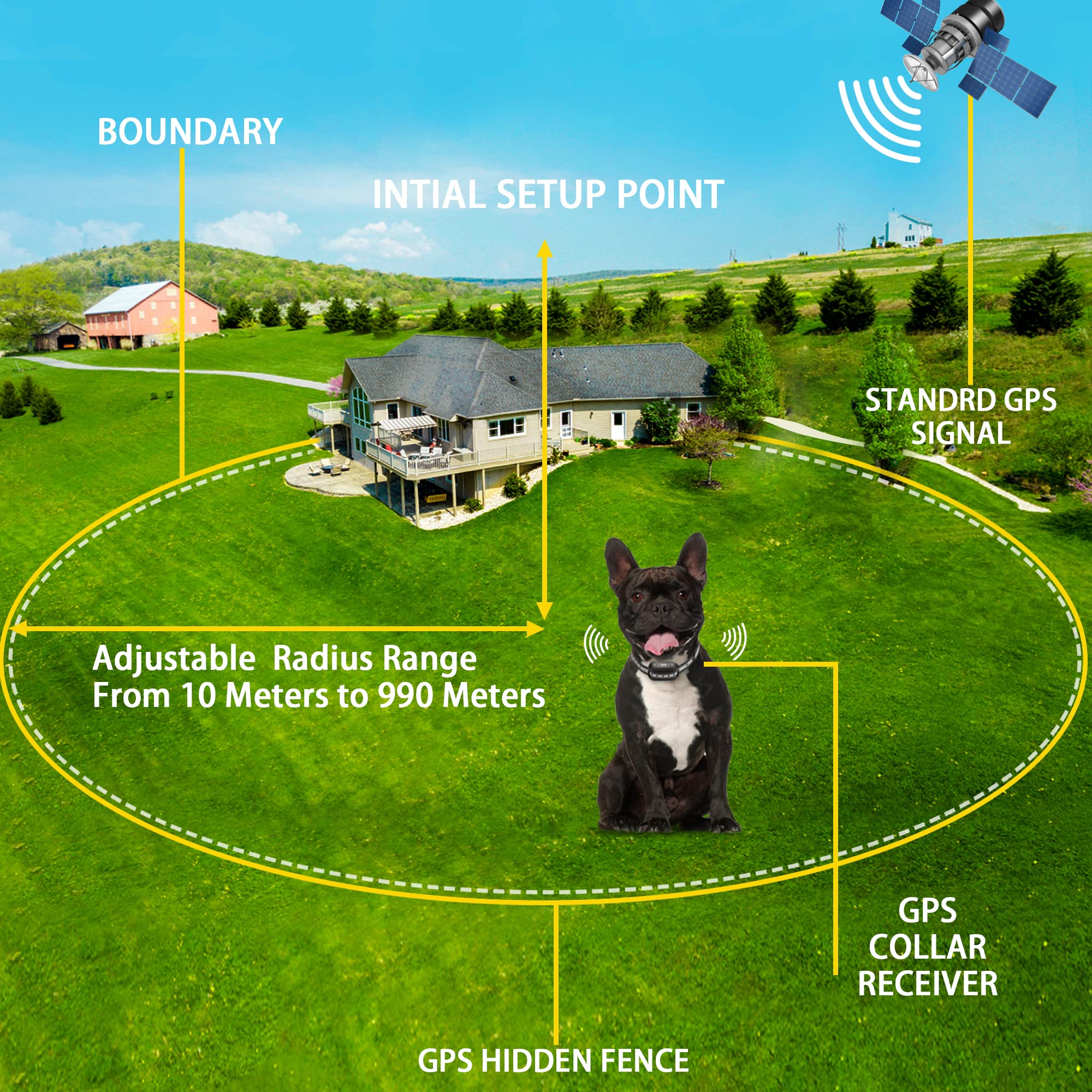 FOCUSER GPS waterproof collar IP67 closeup highlighting durability