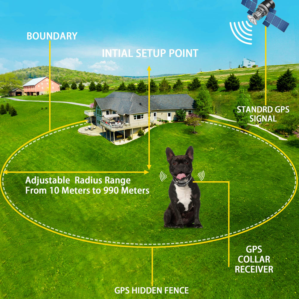 FOCUSER GPS waterproof collar IP67 closeup highlighting durability
