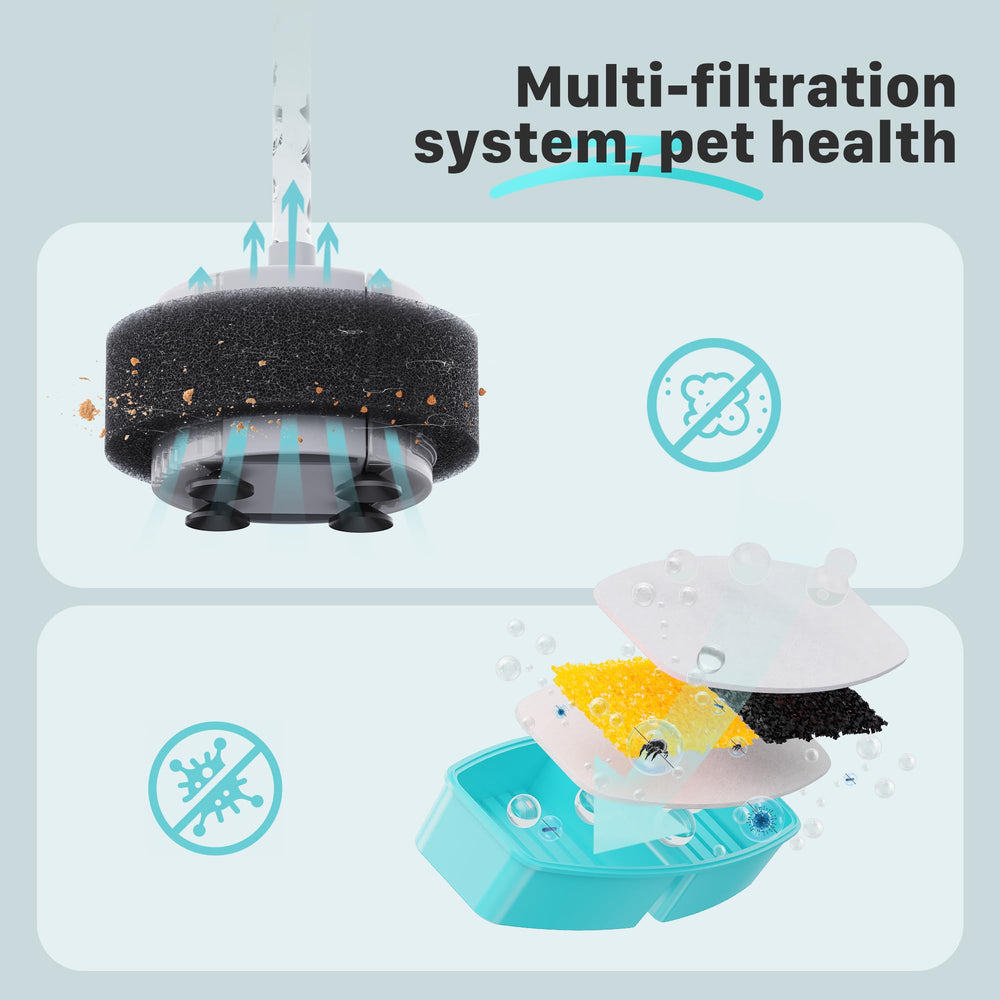 FOFNON cat drinking water upgrade with new filters for clearer water.