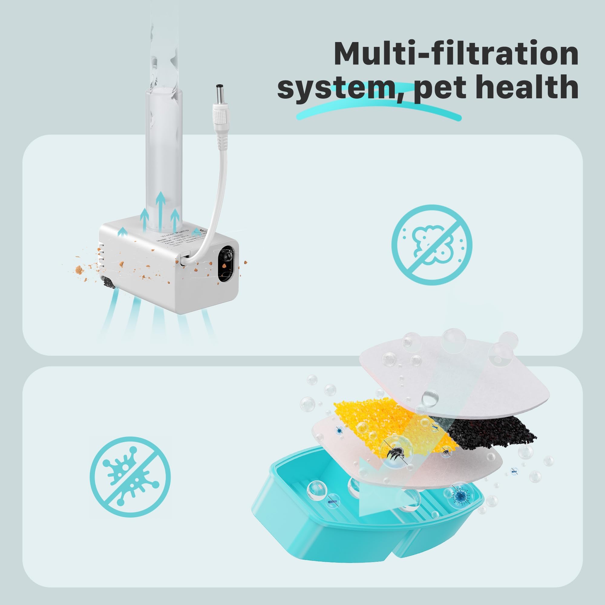 FOFNON cordless fountain design enables flexible placement and easy setup.