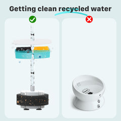 FOFNON replacement filter 6-pack supports consistent fountain performance.