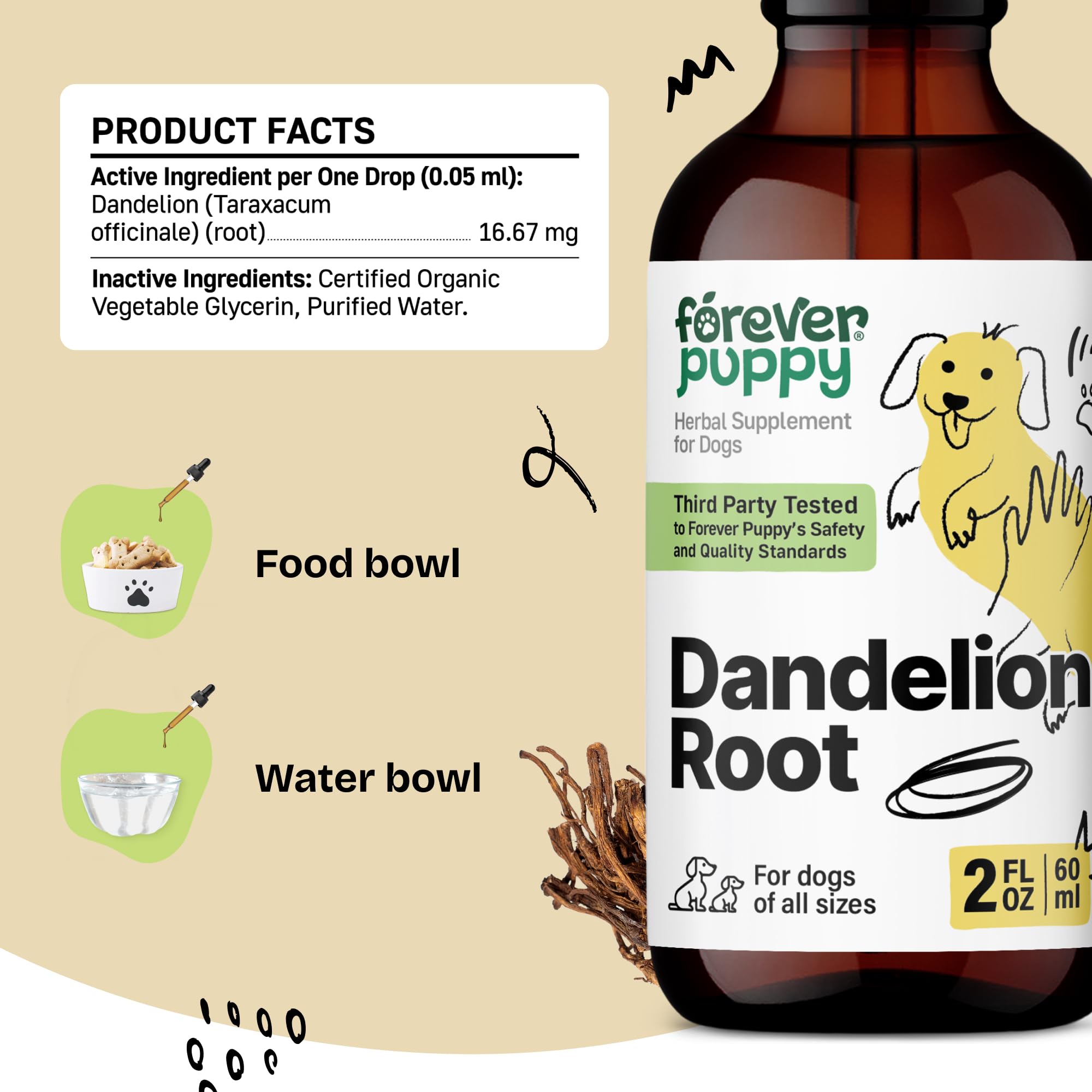 Dropper dispensing drops into dog bowl for easy administration