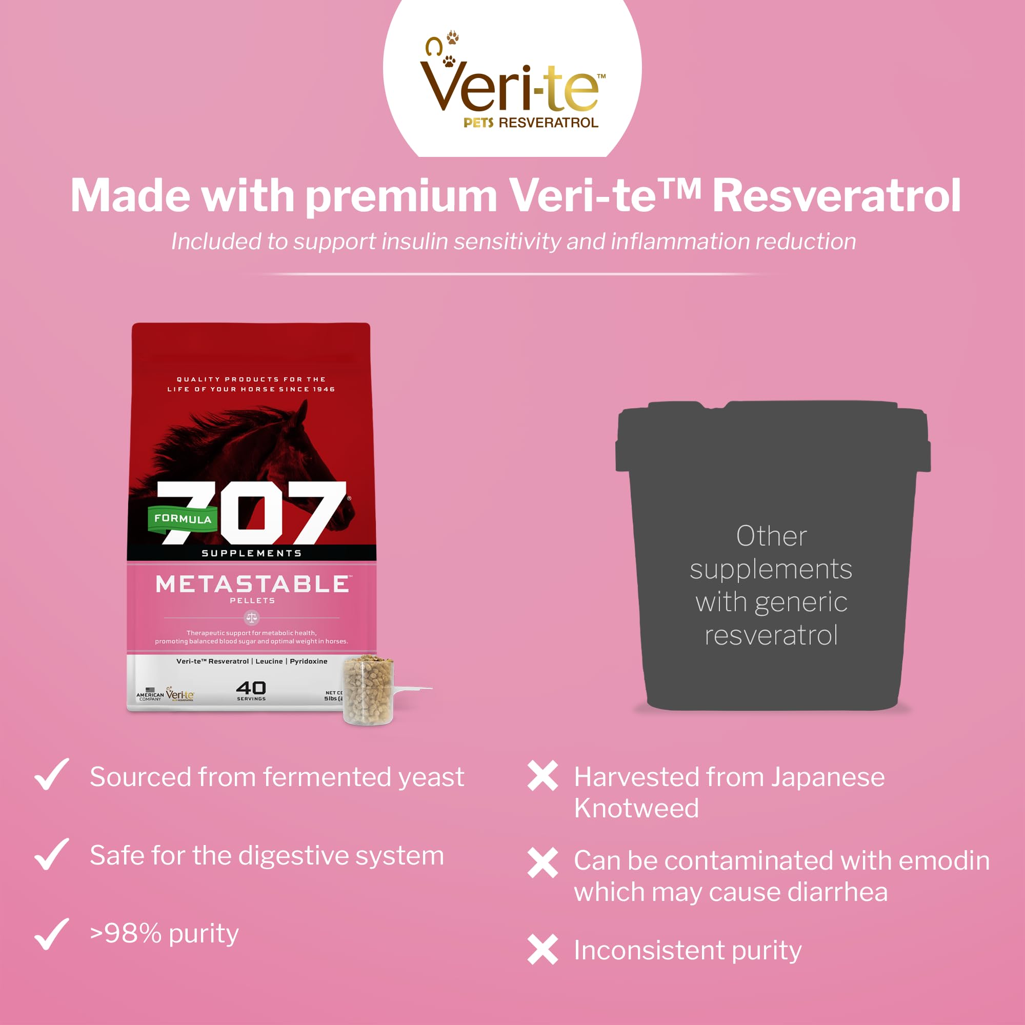 Formula 707 MetaStable pellets easy-feed appearance aids mess-free daily nutrition.