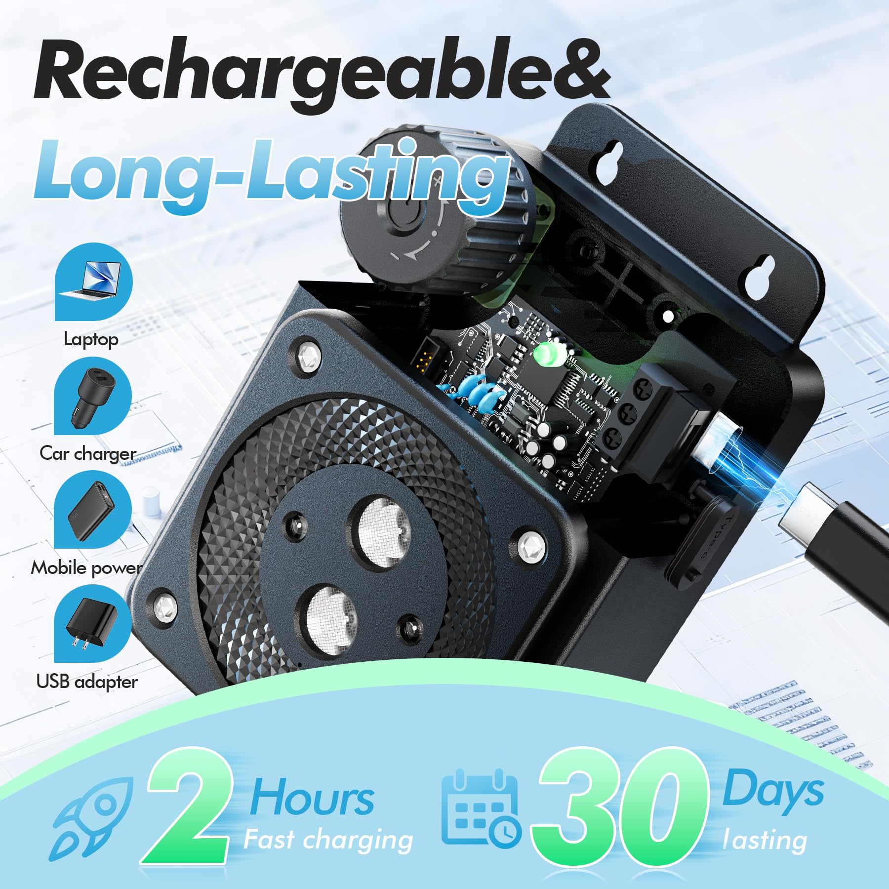 FORNIHE dog friendly ultrasonic tones reduces barking safely
