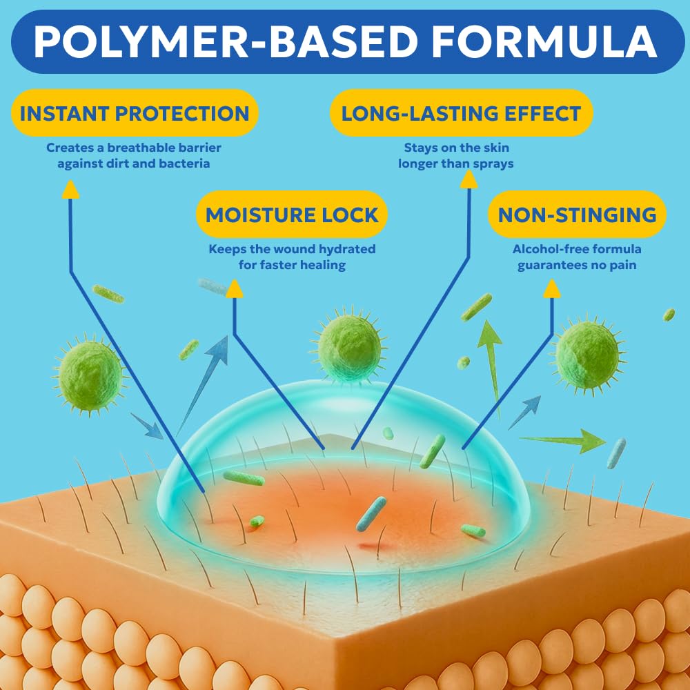 Forticept Blue Butter blue-tinted gel visibly marks treated area.