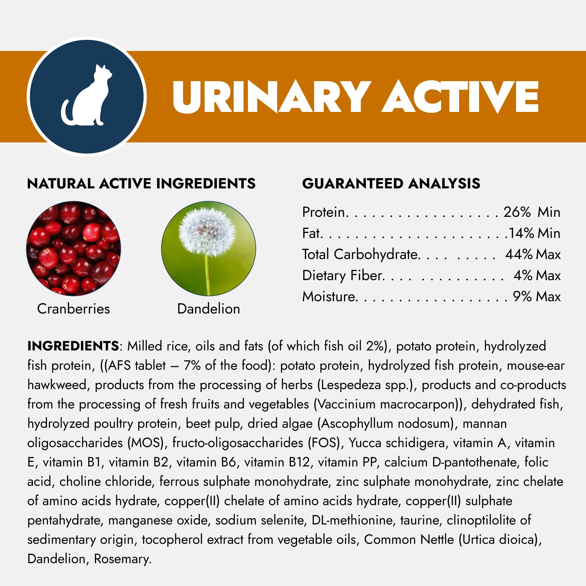 Forza10 cranberry and dandelion ingredients supporting urinary wellness.