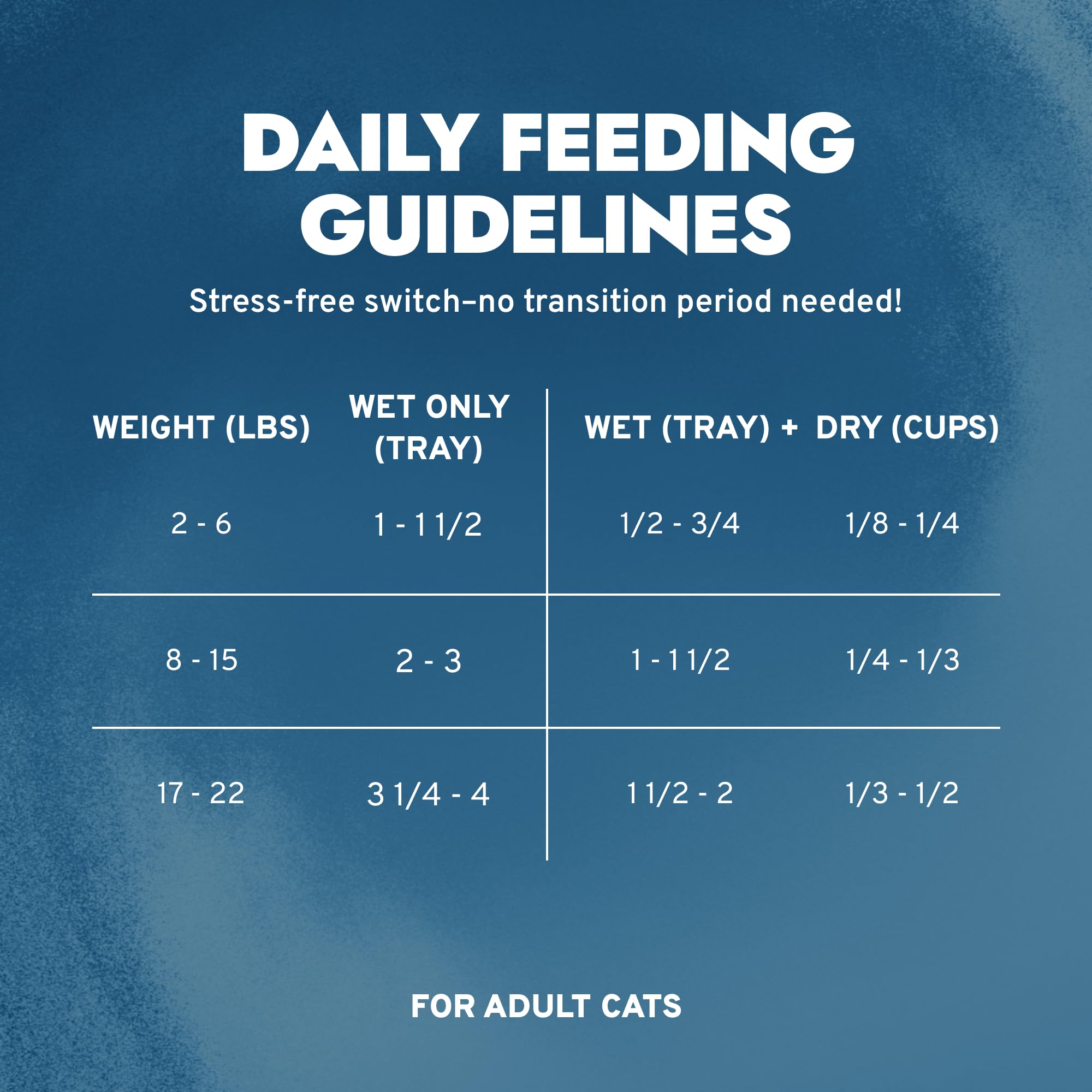 Forza10 cat wet food natural ingredients like pomegranate and turmeric.