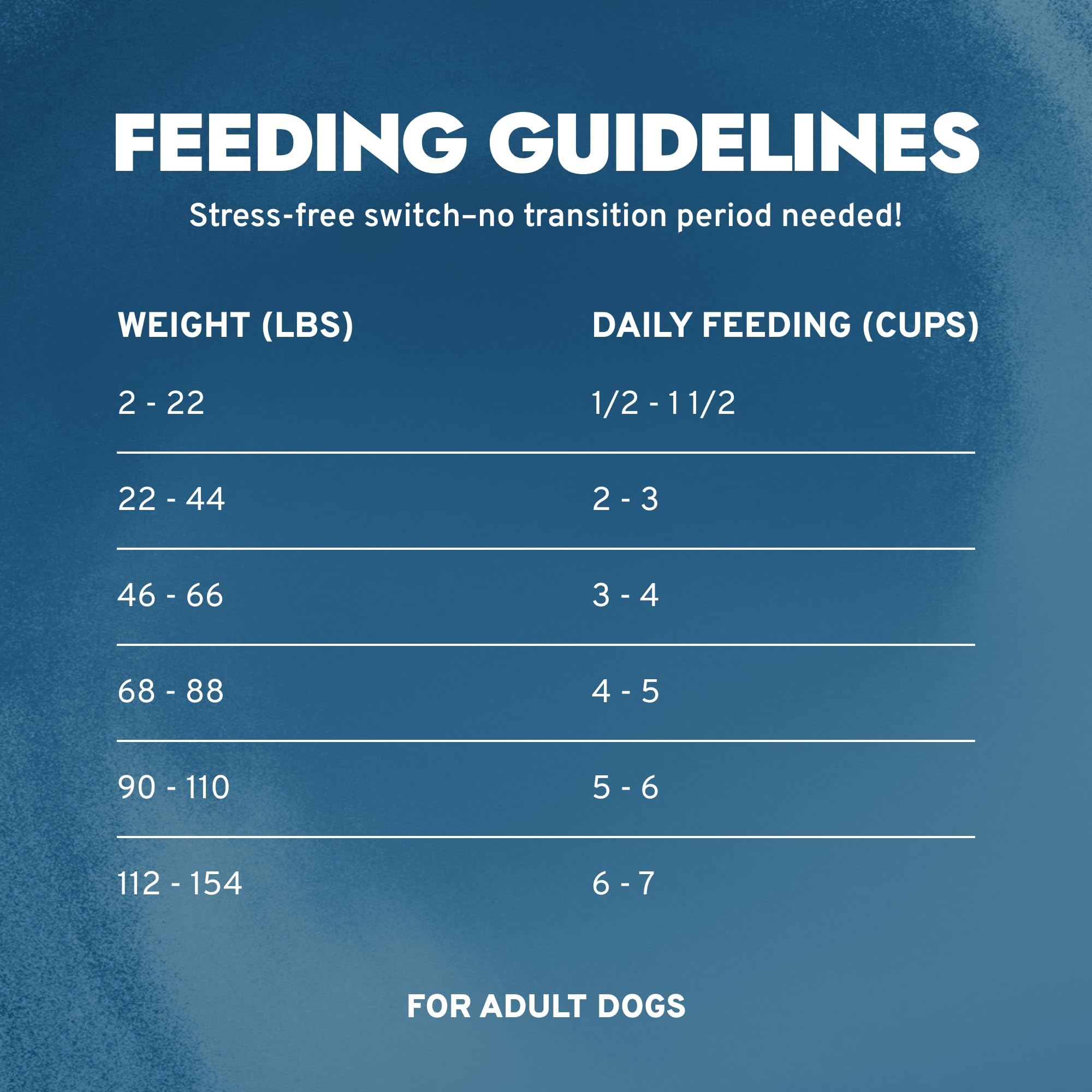 Forza10 Dermo dry dog food with Aloe Vera, Burdock and Mallow for hydration